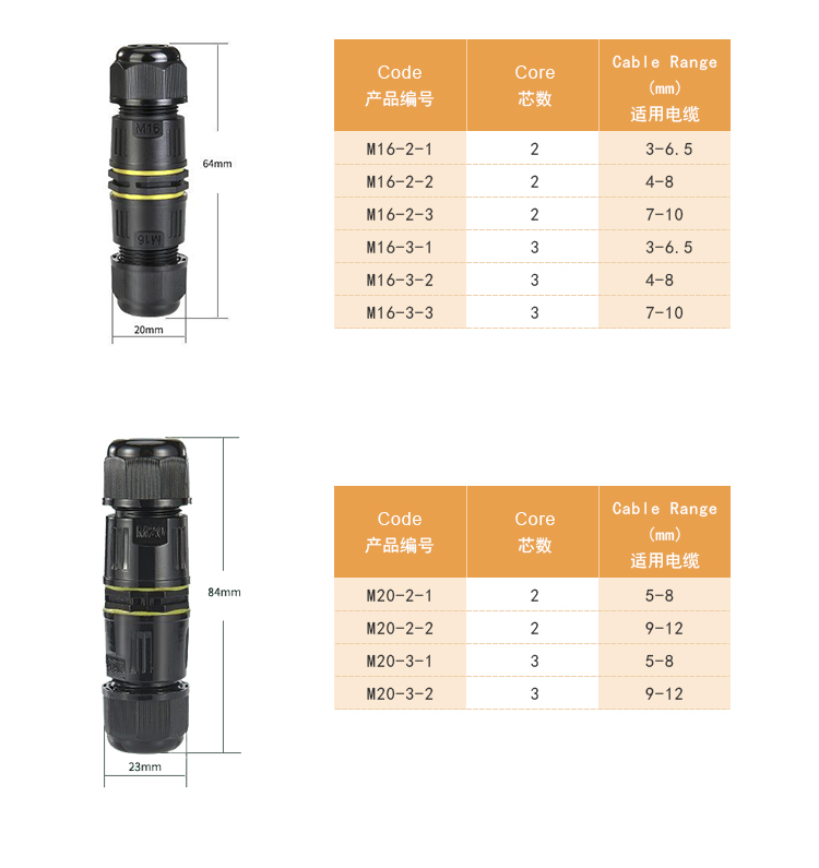 Waterproof Quick Connector Specifications