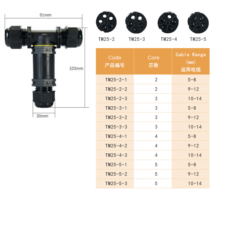 Waterproof Quick Connector Specifications