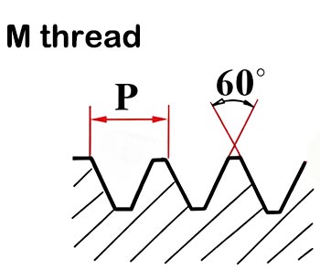 M screw thread