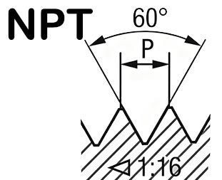 NPT screw thread
